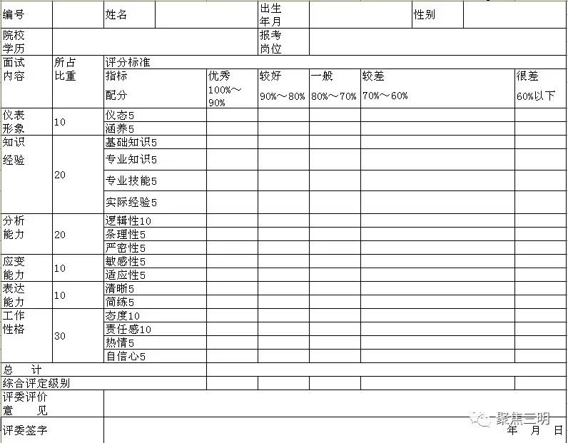 清流三钢集团招聘,三钢招工最新招聘