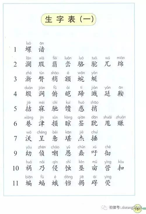 寒假预习复习人教版资料,四年级下册语文书电子版预习