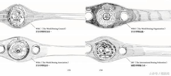 可以向朋友炫耀的动作,可以向朋友炫耀的技能