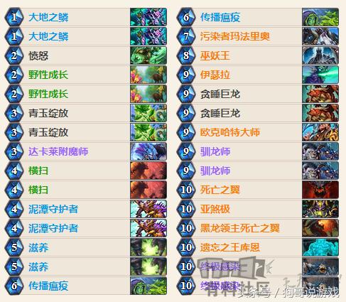 炉石传说大王术卡组搭配,炉石传说开门法2024最新卡组