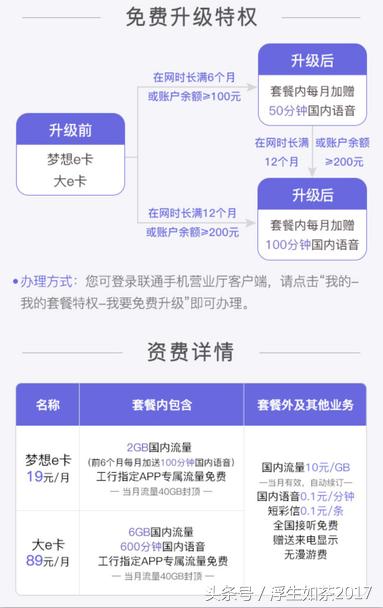 梦想e卡新星卡,比梦想e卡更实惠的套餐