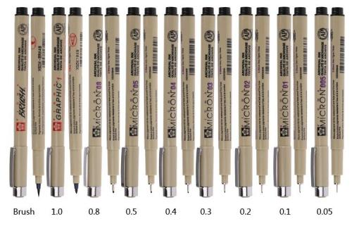 绘画用工具大全,绘画常用工具