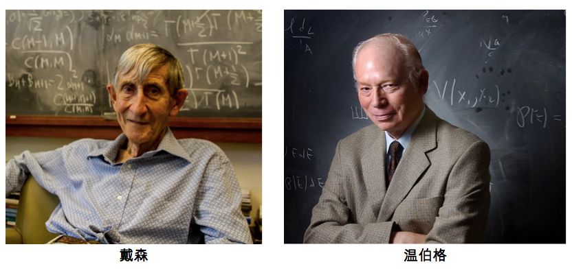 鐗╃悊瀛﹀鎴存．,鎴存．绉戞妧娣卞害瑙ｆ瀽