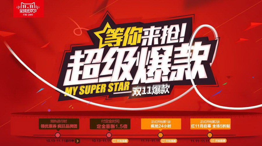 涂料产品趋势,涂料新产品如何打开市场