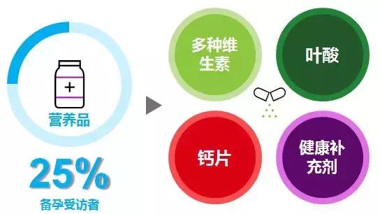 新妈妈纸尿裤的囤货秘籍,纸尿裤潜力