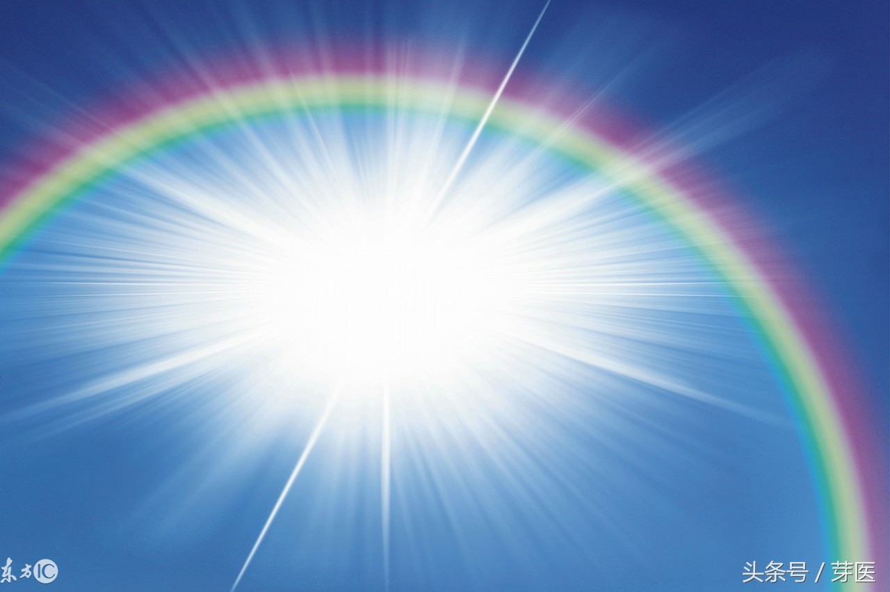 伤寒杂病论怎么治热寒,黄帝内经伤寒杂病论全文