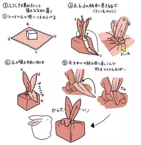 创意十足的礼物包装,100种简单又好看的礼物和包装