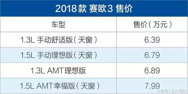 五万能买什么车雪佛兰赛欧,赛欧哪款车比较好