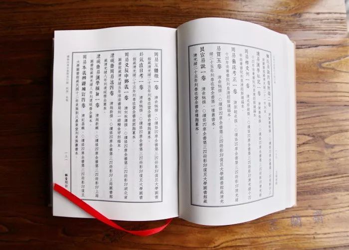 2018年1月师友赠书录（上）韦力撰