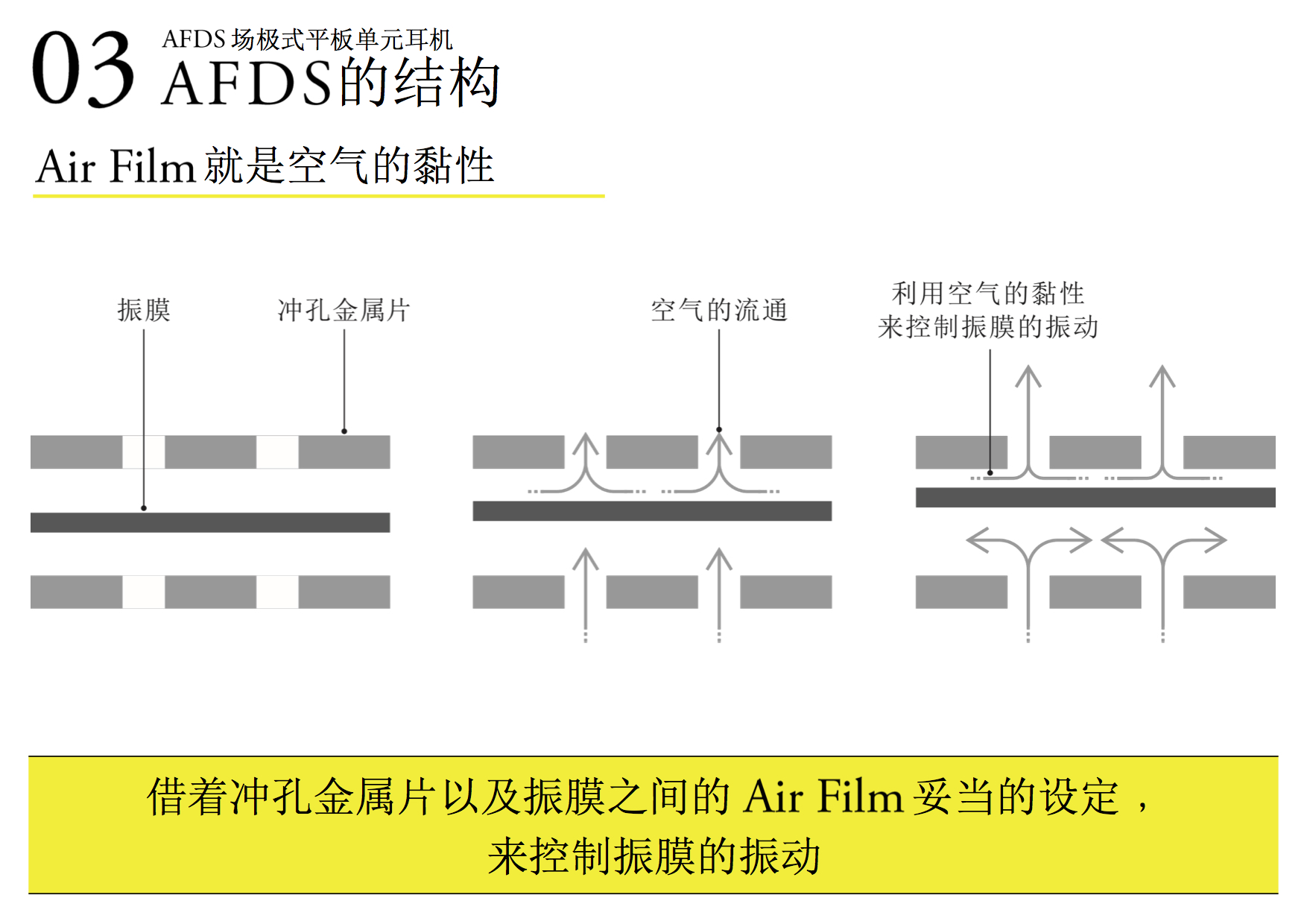 负分与欣喜，聊聊FINALD8000旗舰平板耳机还有日本人的偏执