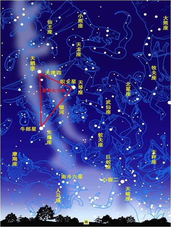 仰望星空，斗转星移：88星座与四季星空