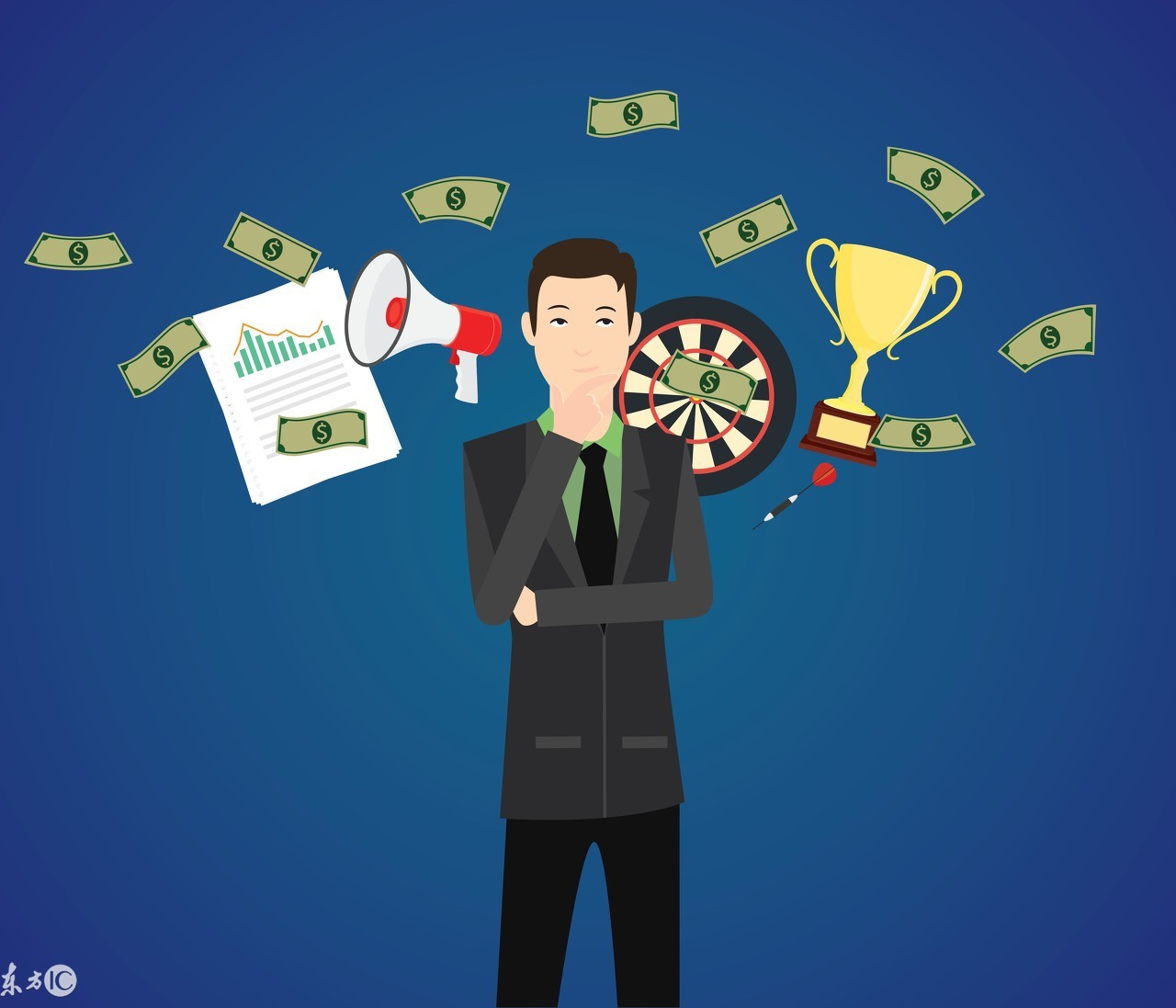 什么是B2B创业？如何白手起家？】