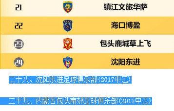 附加赛定生死：东进、鹿城递补顺序，“足协规则”球迷犯迷糊！