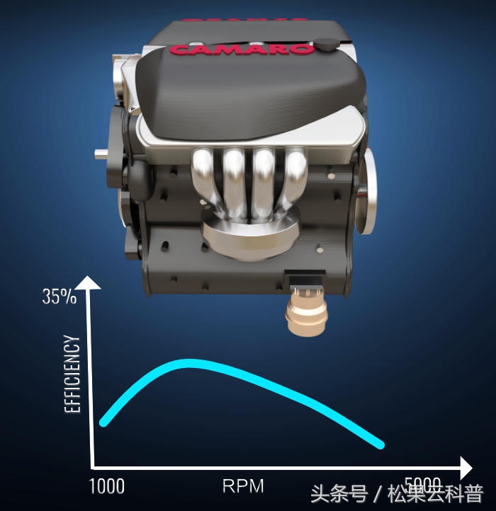 teslamodels车身弯曲,特斯拉tesla电动汽车技术全解