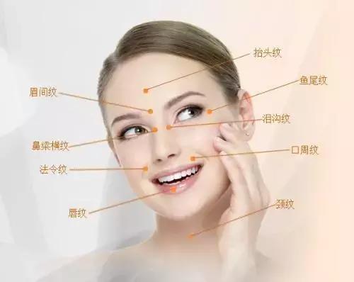 什么牌子玻尿酸平价又好用,樱花牌子的玻尿酸效果怎么样