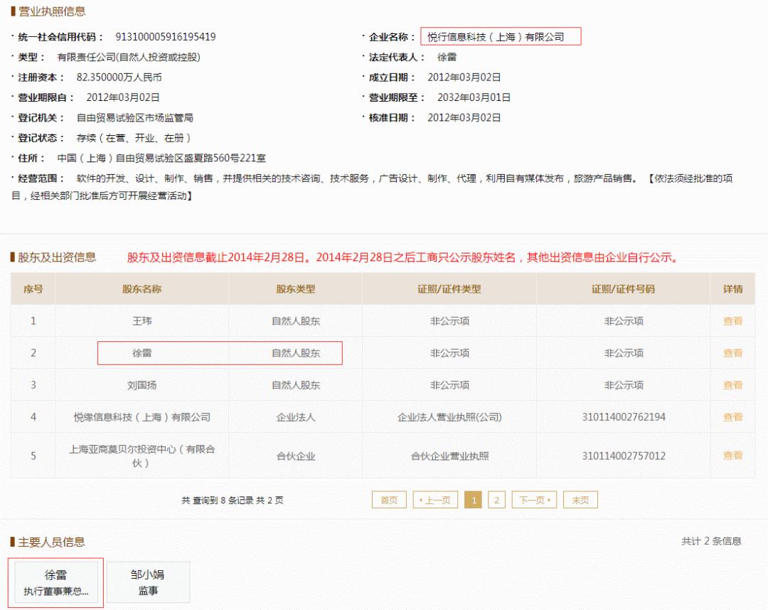 起底布拉旅行:微信号仍在发鸡汤文,执法部门已介入