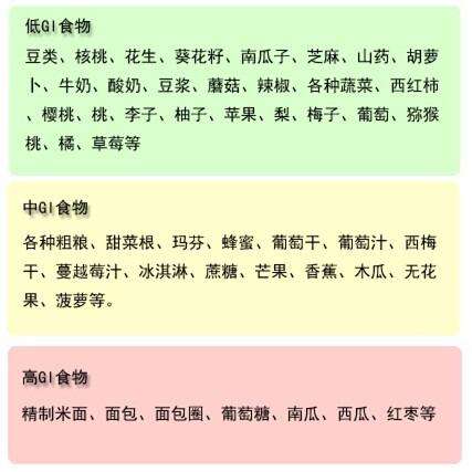 糖尿病人吃什么营养才能增加体重,糖尿病恢复神经营养的药有哪几种