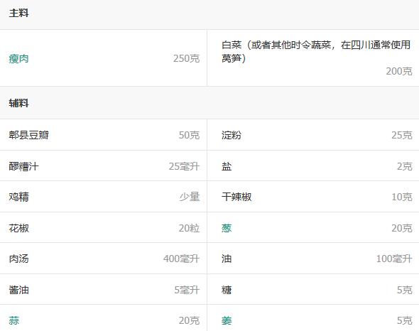 水煮肉片正宗的川菜,搜索正宗的川菜水煮肉片