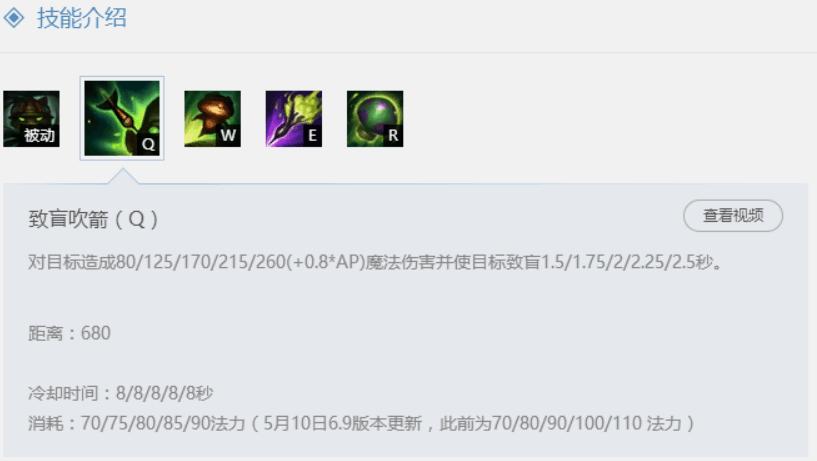 英雄联盟折磨之王,英雄联盟提莫最新的出装天赋