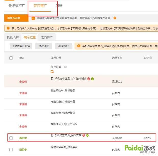 直通车如何让搜索入池,直通车怎么带动搜索入池