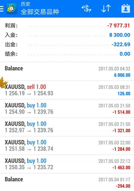 甲阳国际倒闭，老板被抓，连欠薪业务员也维权报警