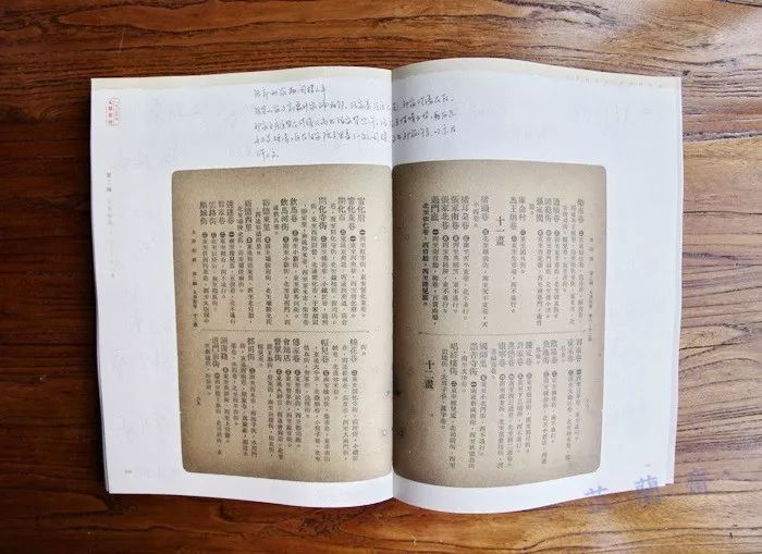 2018年1月师友赠书录（上）韦力撰