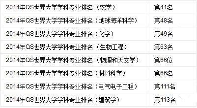 名古屋大学:日本老牌名校,21世纪诺奖的“天堂”