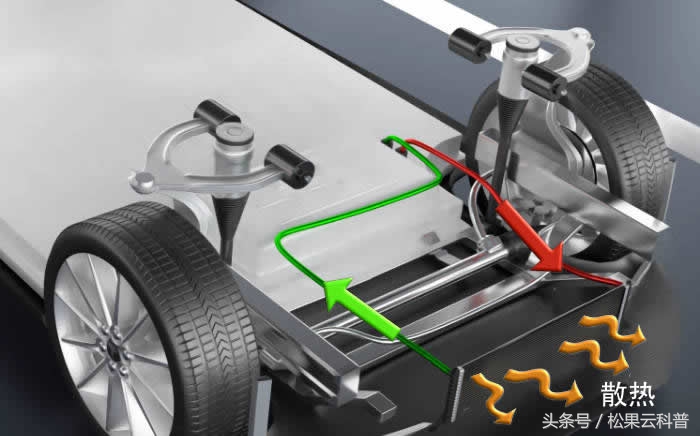 teslamodels车身弯曲,特斯拉tesla电动汽车技术全解