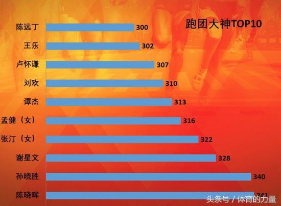 北京马拉松新闻发布会纪实,中国马拉松年会