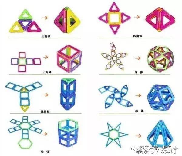 过年给儿童买什么玩具9-12岁,儿童益智类玩具推荐