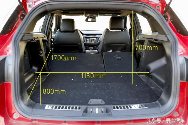 陆风x72018款测评,2018款陆风x7有多好