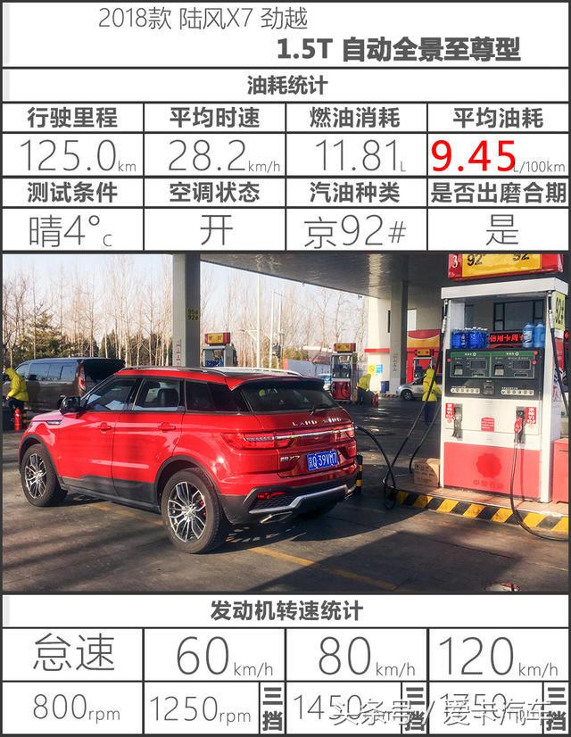 陆风x72018款测评,2018款陆风x7有多好