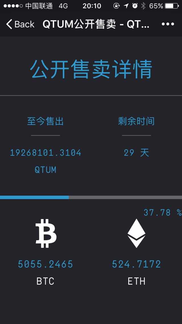 qtum量子链有前途吗,如何看待区块链项目