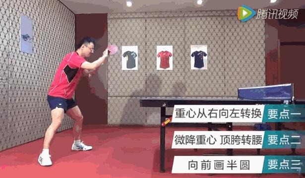 业余通病：重心高！检查一下你的髋关节真正打开了么？