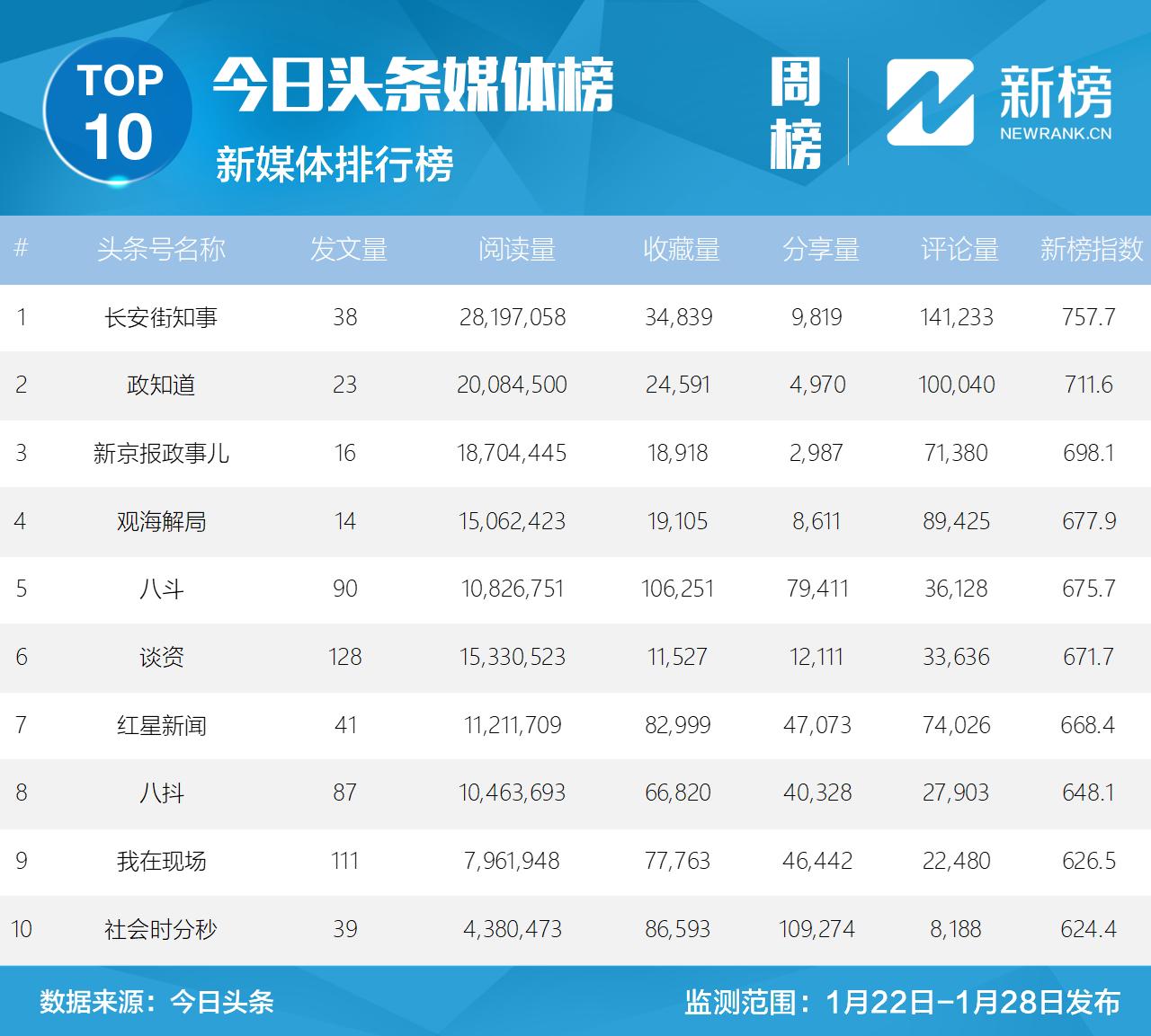 鍝堝皵婊ㄧ洿鎾棿鍥磋,鍝堝皵婊ㄧ洿鎾汉姘旀帓琛屾