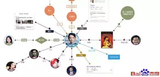 百度王海峰演讲,人工智能技术王海峰