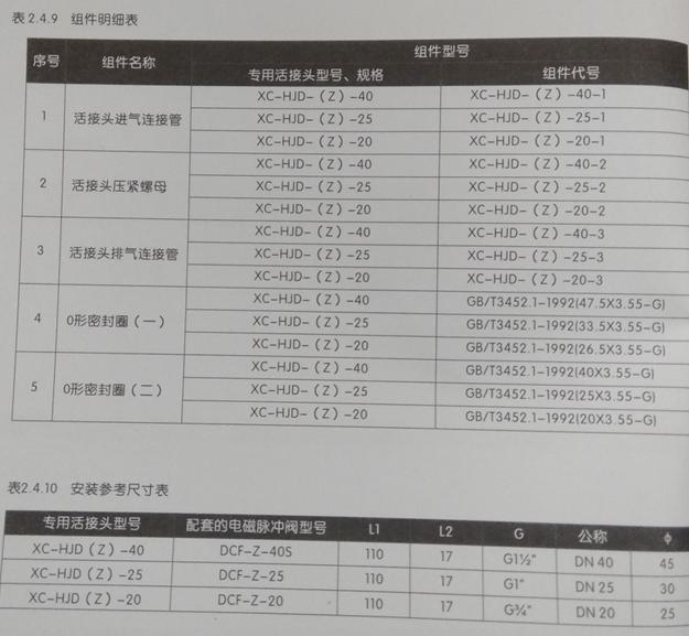 直角式电磁脉冲阀安装图,直角带螺母式电磁脉冲阀安装