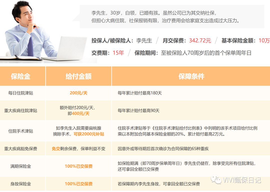 招商信诺健康无忧医疗险,招商信诺乐康无忧好不好