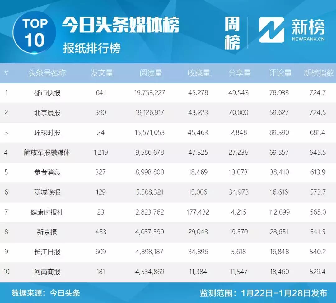 鍝堝皵婊ㄧ洿鎾棿鍥磋,鍝堝皵婊ㄧ洿鎾汉姘旀帓琛屾