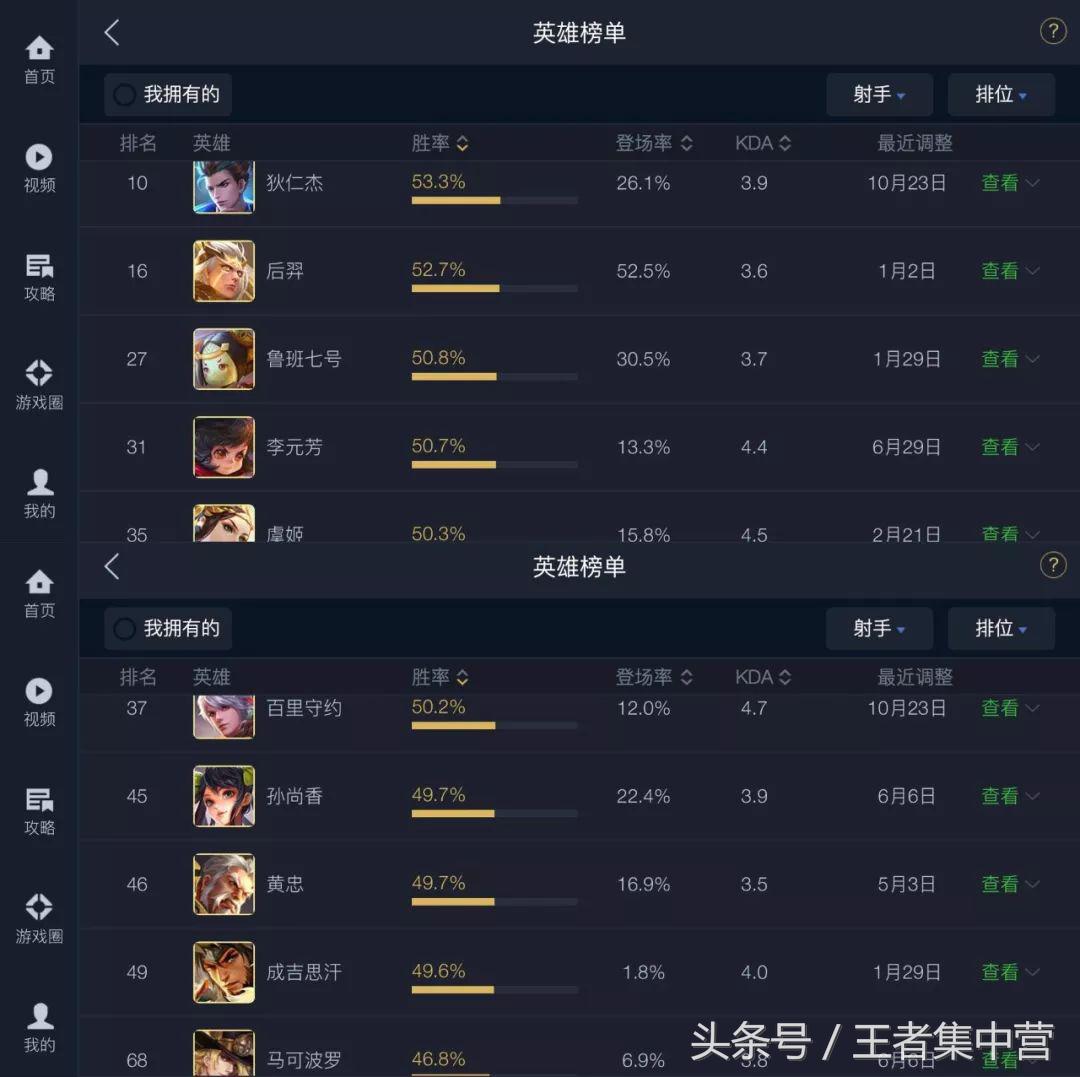 鲁班为什么不用新皮肤,鲁班为什么不出新皮肤