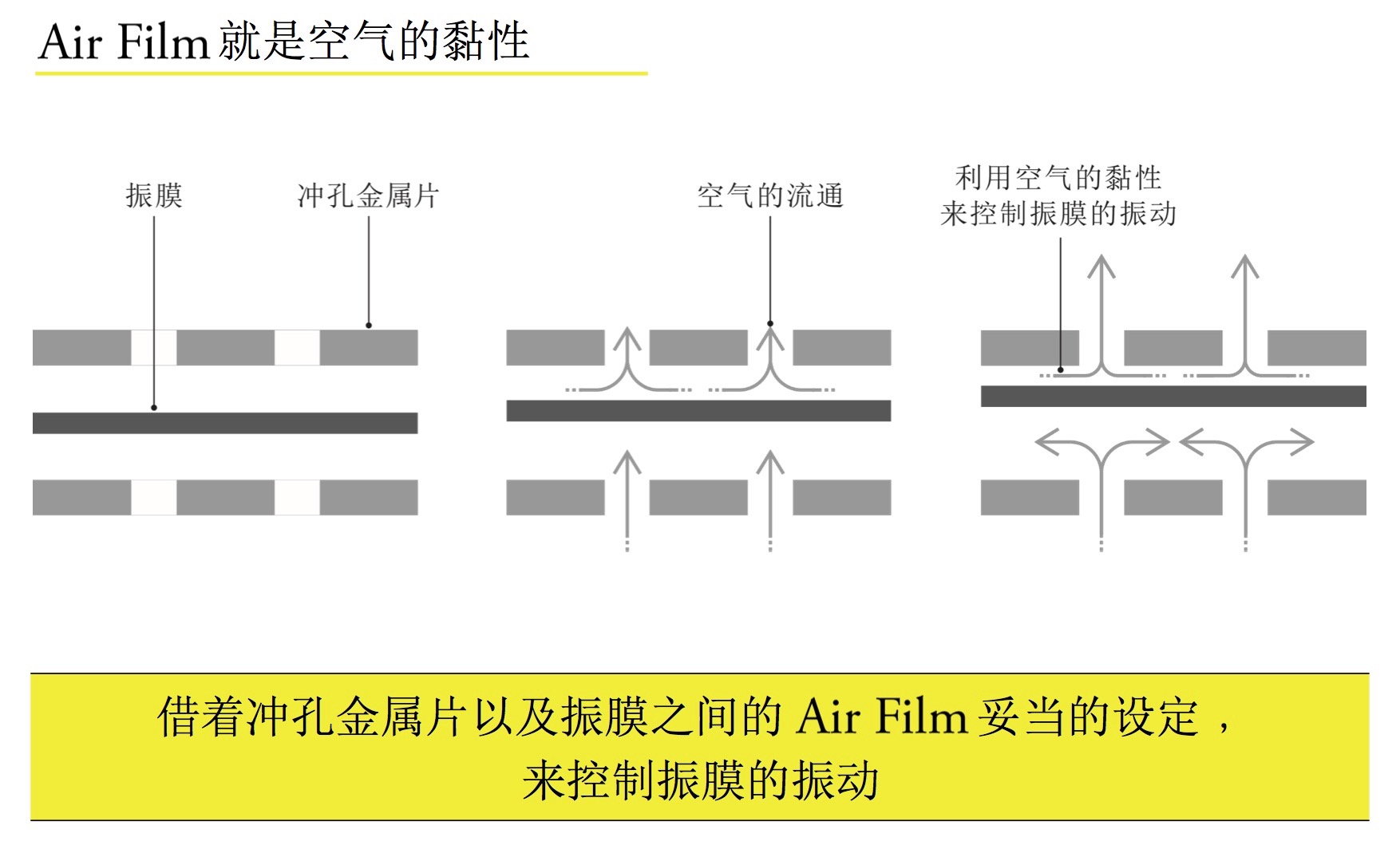 负分与欣喜，聊聊FINALD8000旗舰平板耳机还有日本人的偏执