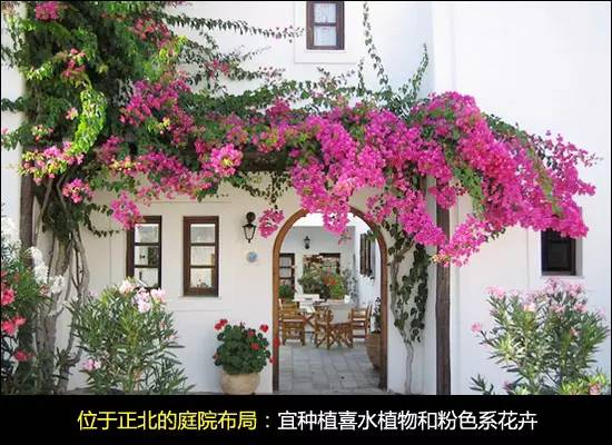 阳宅风水农村庭院布局,阳宅庭院风水布局