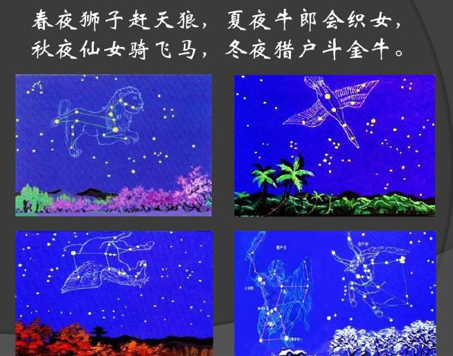 仰望星空，斗转星移：88星座与四季星空