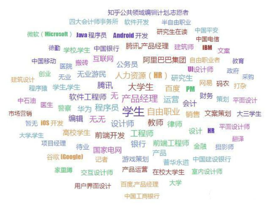 信息过载时代应该怎么做,信息过载时代的解决方案