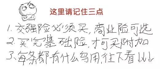 最新车险种类大全及图解,涨知识买保险