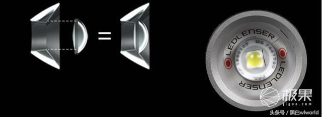 巴掌大的强光手电小钢炮,强光家用手电筒远射超亮