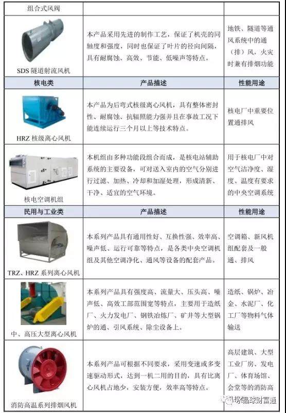 金盾股份风机,金盾股份是低空经济龙头吗