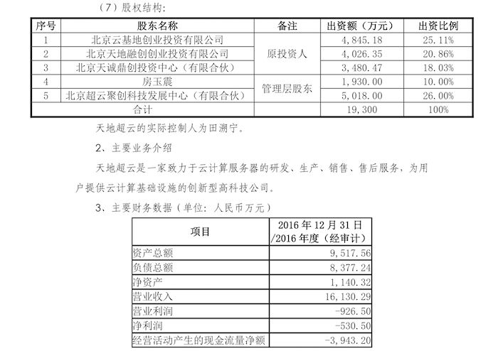 中国长城能否扶起亏损的天地超云？