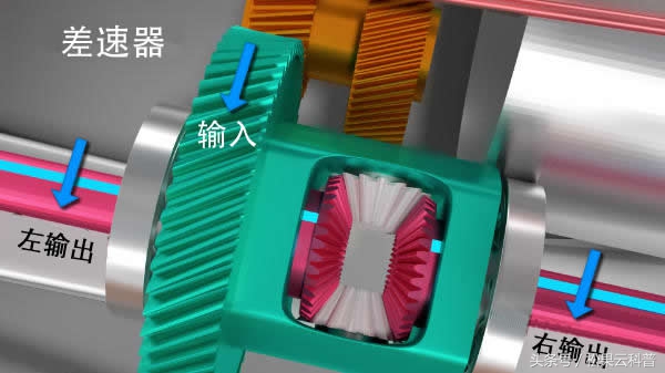 teslamodels车身弯曲,特斯拉tesla电动汽车技术全解