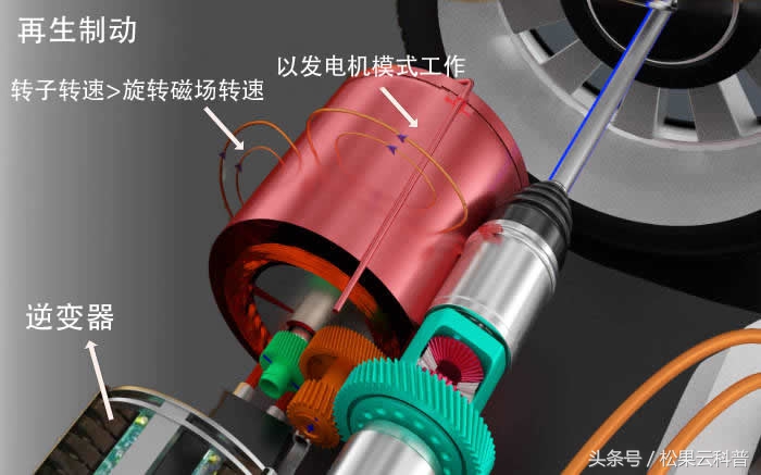 teslamodels车身弯曲,特斯拉tesla电动汽车技术全解